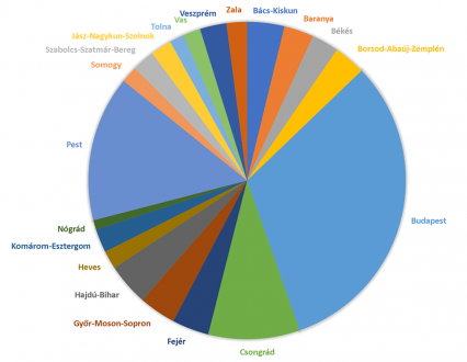 megyek_maszk_450x330