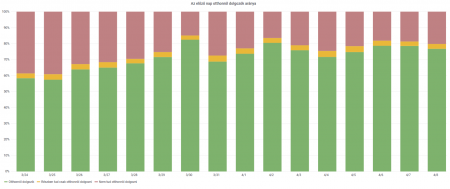 otthon_dolgozok_maszk_450x330