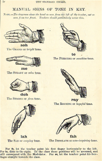 Curwen_Hand_Signs_MT