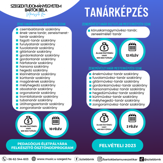 Felveteli_2023_tanarkepzes