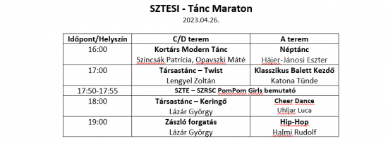 tancprogramterv