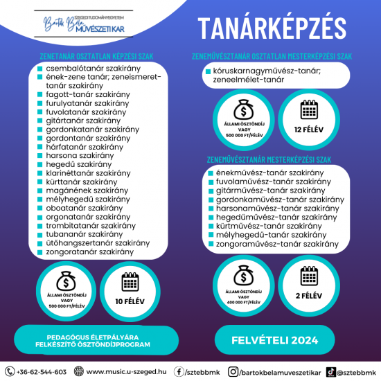 Felveteli_2024_tanarkepzes