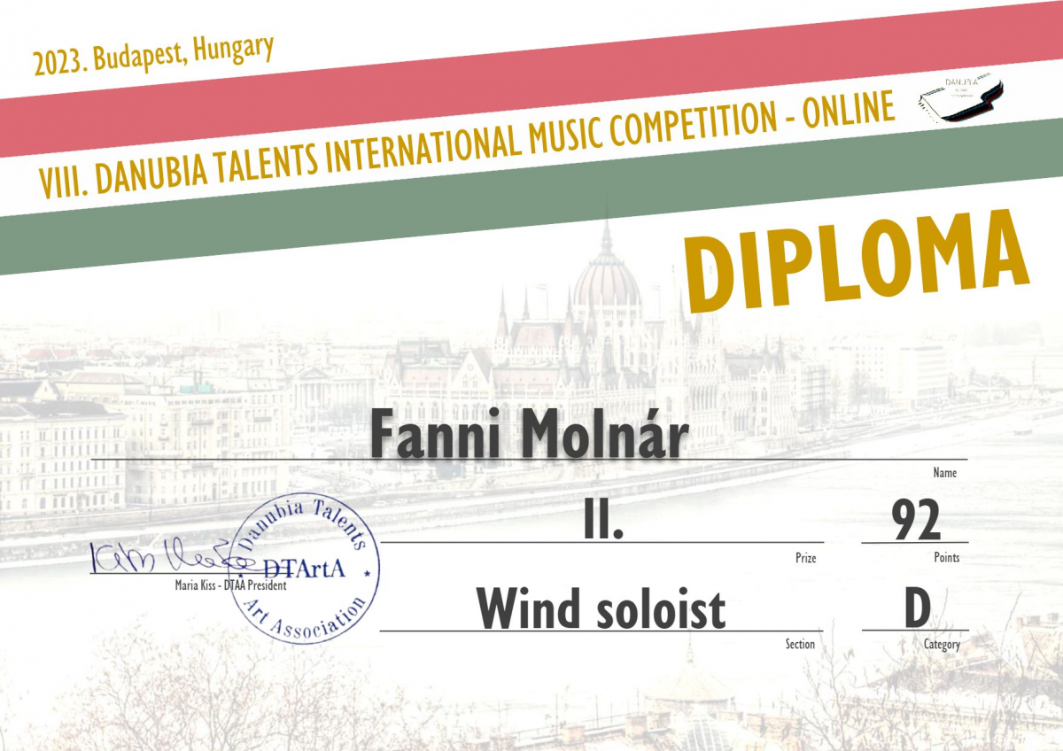 Molnar_Fanni_VIII.-Online-Danubia-Talents-1