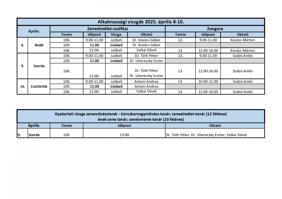 BBMK_Alkalmassagi_vizsgak_2025A_Honlapra_page-0001_1