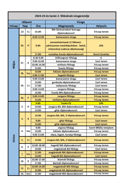 Vizsgarend_2024_25_2.2_Honlapra_page-0001_1